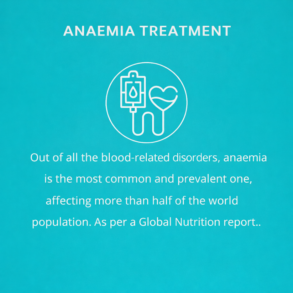 Anaemia Treatment